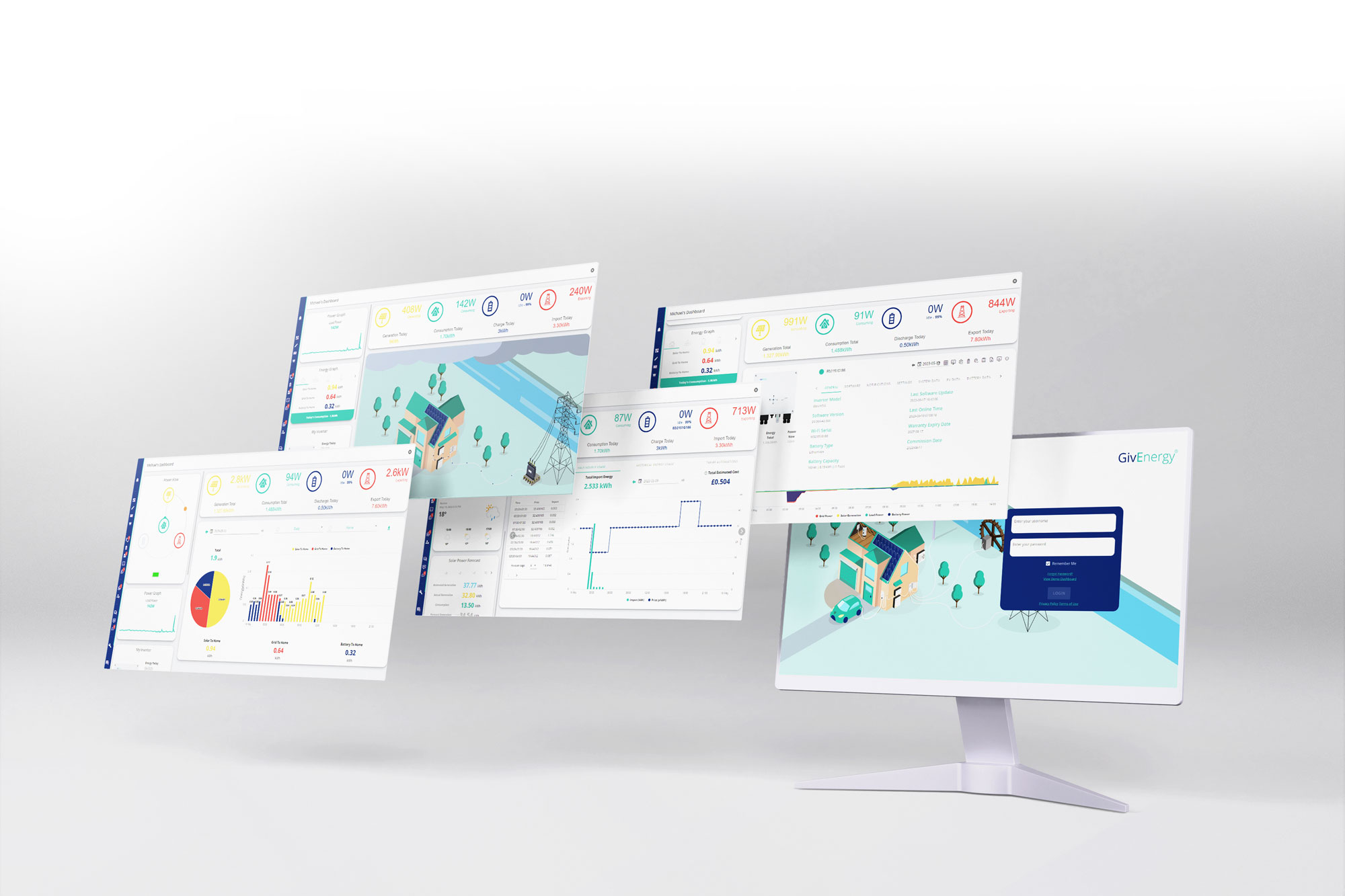 Battery Storage Monitoring